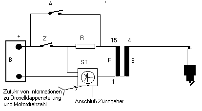 Transistorz&uuml;ndung