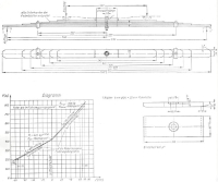 Bild H 2a. Hinterfeder bis Fahrgestell Nr. 500 7470