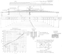 Bild H 2c. Hinterfeder ab 1961